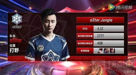 斯洛特的压